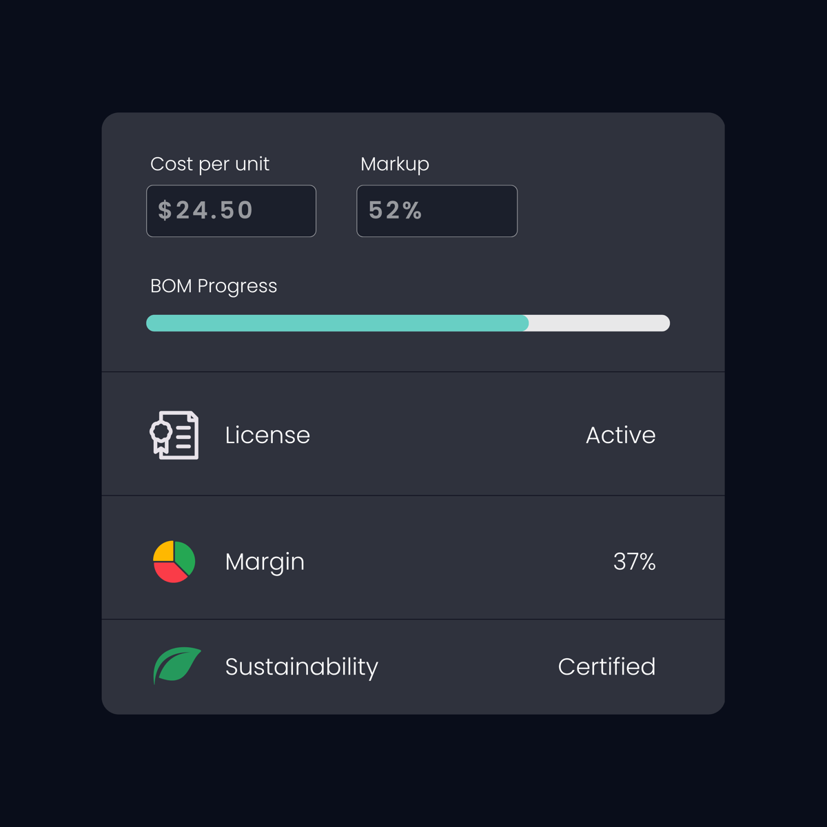 StyleChain costing and compliance controls